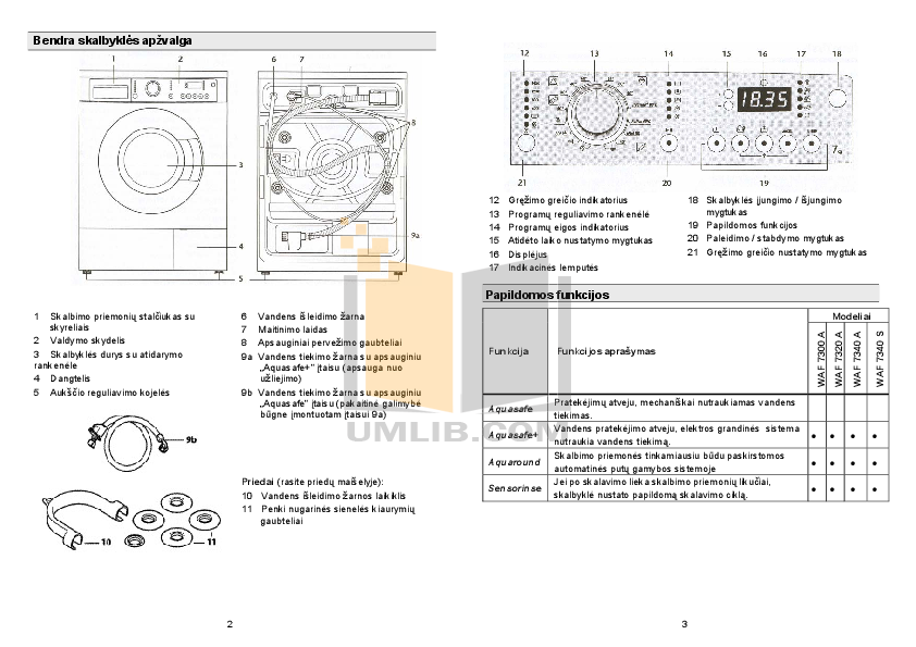 PDF manual for Blomberg Washer WAF 7300